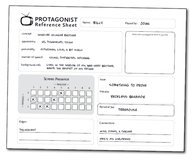 Edge: Delinquent - good for sneaking around, nicking a BB gun, and shooting your neighbor’s cat with it.
